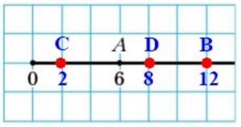  5   129.     59.       (12),  (2), D (8).