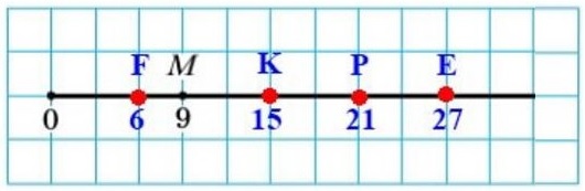  5   130.     60.       (27), F(6),  (15), (21).