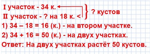  5   15.     34  ,      18  .        ?