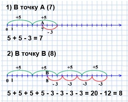  5    135.                    .         .          (0) : 1)    (7); 2)    (8)?
