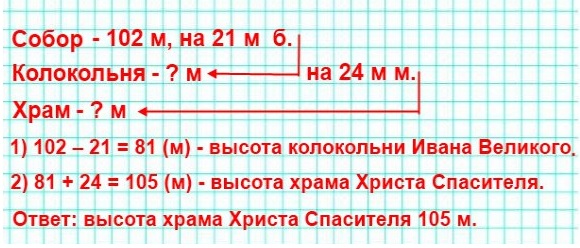  5    137.    (. -)  102 ,   21          .      24        .     ?