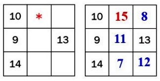 10, 9, 14, 13