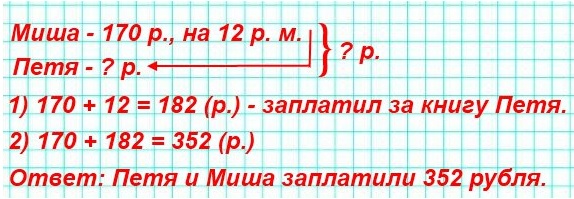  5   170.     170 .,   12 . ,       .         ?