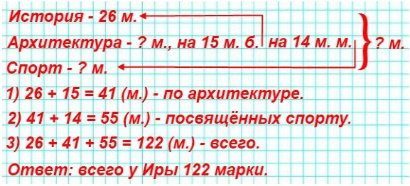  5    174.      26 ,   ,   ,    .       15 ,   ,   14 ,    .      ?