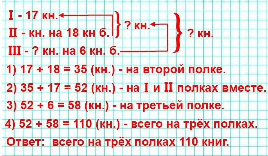  5    175.     17 ,     18  ,   ,      6  ,      .       ?
