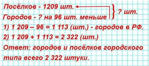  5   202.    1 209   ,     96 .          ?