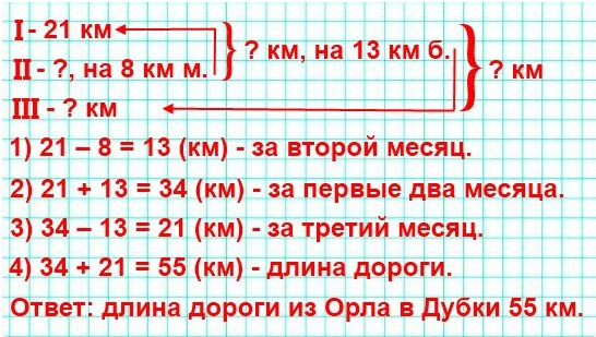  5    208.         .        21 ,     8  ,   .         13  ,   .       ?