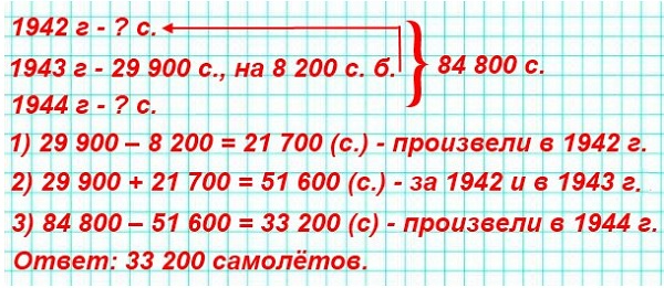  5     210.       1942, 1943  1944    84 800  .  1943    29 900 ,   8 200  ,   1942 .      1944 ?