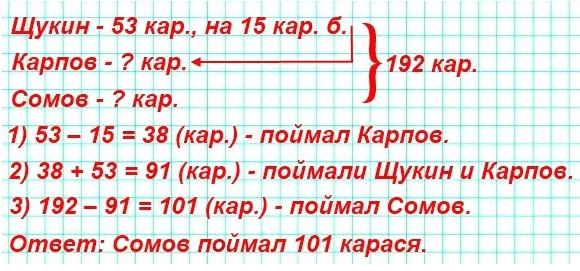  5    211. ,      .    192 ,    53 ,   15 ,   .    ?