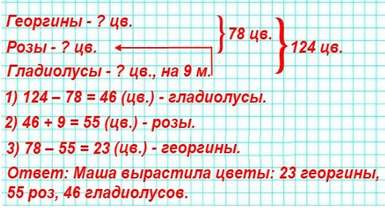  5    214.     .     78,     ,     9 ,  .      ,     124?
