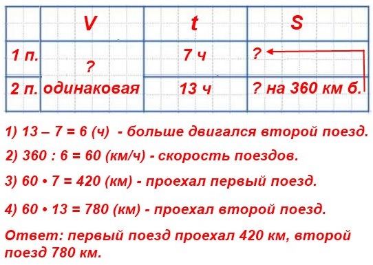  5    229.      7 ,    13 .     360  ,  .     ,      ?
