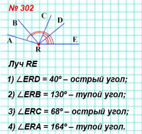  5    302.  .     ,    : 1) 40; 2) 130; 3) 68; 4) 164.      .