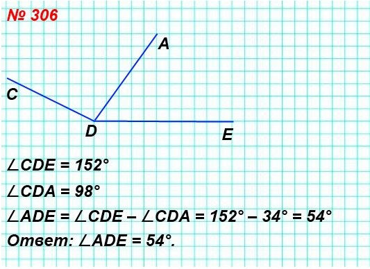 5   306    ADE.