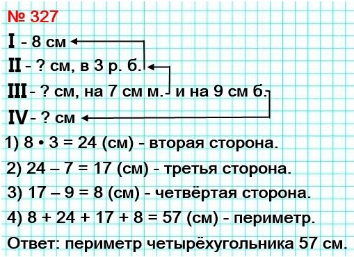  5   327.      8 ,    3   ,     7      9   .   .
