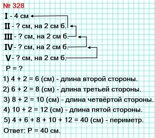  5   328.   .    4 ,      2   .   .