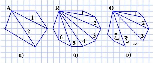  5   329. 1)       : ) ; ) ; ) n-,  n > 3?