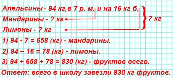  5    397.    ,   .   94 ,   7  ,  ,   16  ,  .       ?