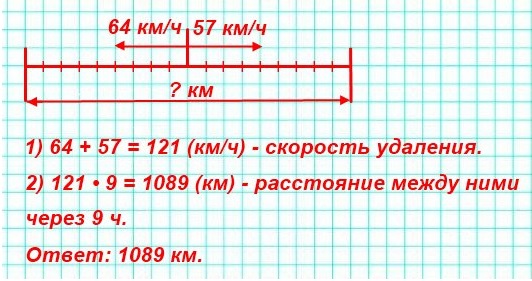  5  403.          .       64 /,    57 /.       9    ?