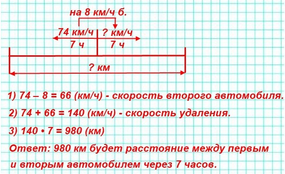  5   404.          .      74 /,   8 / ,   .       7    ?