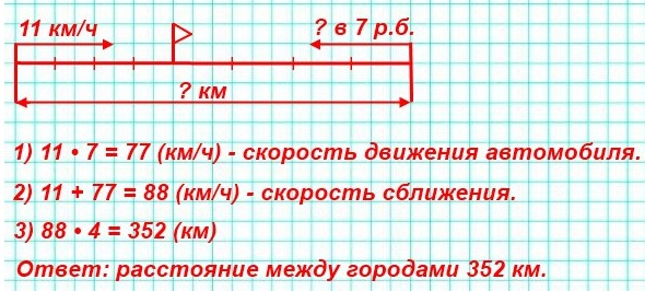  5    405.            .     11 /,     7  .    ,       4    .