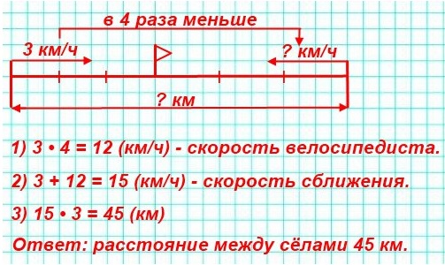  5    406.           .     3 /,   4    .    ,       3    .