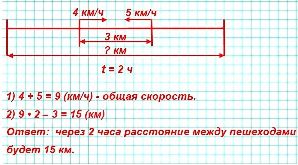  5    409.   ,     3 ,       .       5 /,    4 /.       2    ?