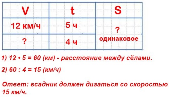  5   459.        5 ,     12 /.      ,      4 ?