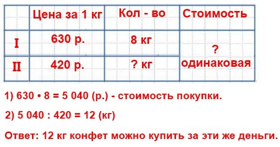  5    460.   8    630 .  .     420 .         ?