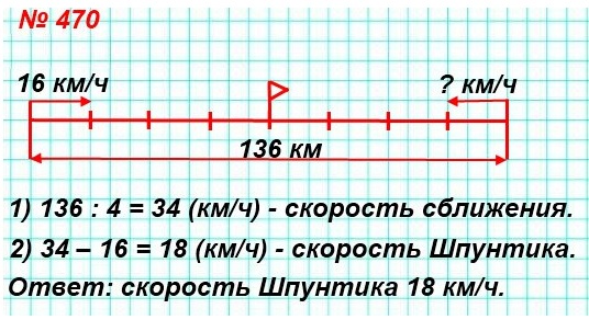  5    470.     ,     136 ,        .     16 /.     ,     4   ?