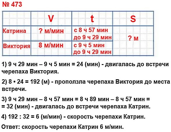 5    473.  8  57           .  9  5                 9  29 . ,     ,  ,      8 /.