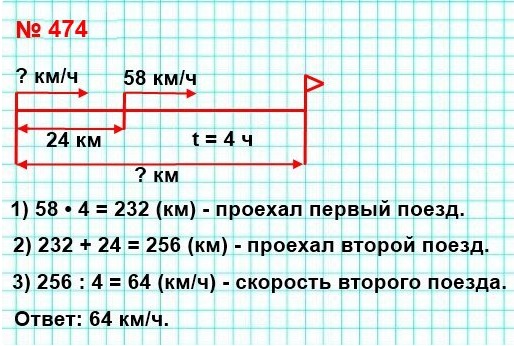  5   474.   ,     24 ,       .      58 /.  4        .    .