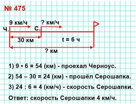  5    475.        30 .            .       9 /   6      ,   .     ?