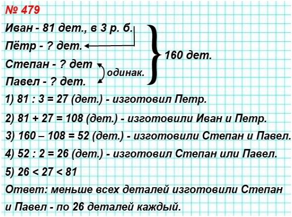  5    479.  , ϸ,     160 .   81 ,   3  ,   ϸ,       .       ?