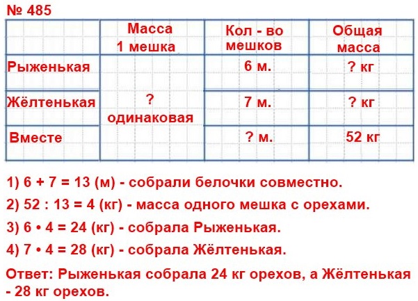  5    485.    Ƹ  .   6  ,  Ƹ  7   .    52  .         Ƹ?