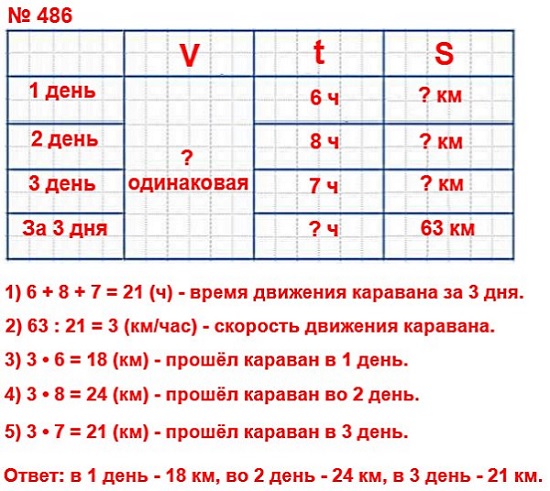  5    486.       ,   63 .      6 ,    8 ,     7 .      ,  ,        ?