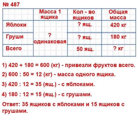  5    487.     420    180    50 .          ,  ,     ?