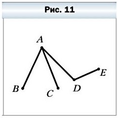 5   52.   ,    11.       ?