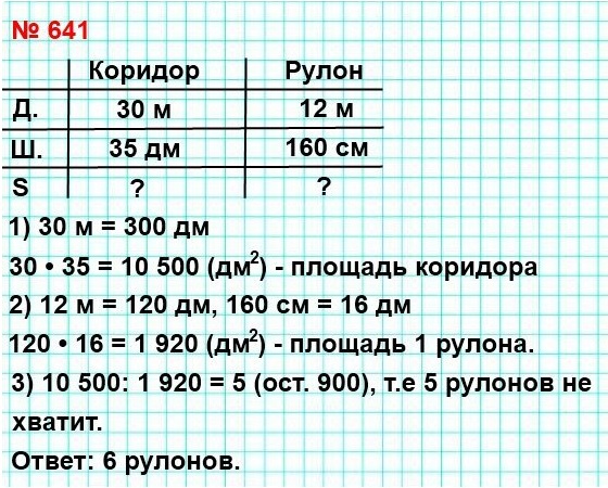  5   641.   ,    30 ,   35 ,   .        ,      12 ,    160 ?