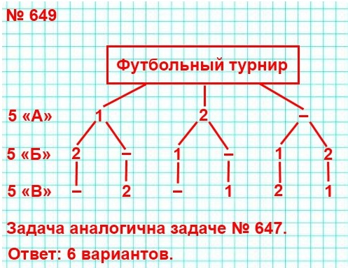  5    649.      5  , 5    5 » .           ?      645  648    ?