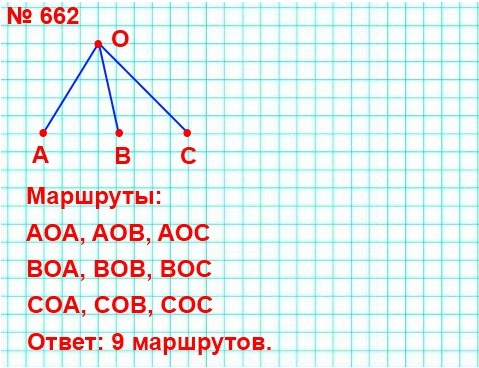  5   662.        .   ,          ?