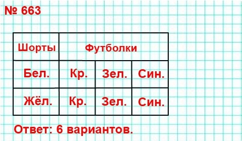  5   663.        ,   ,        .       ?