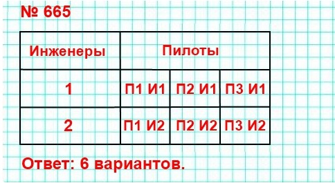  5   665.         .     ,       ?