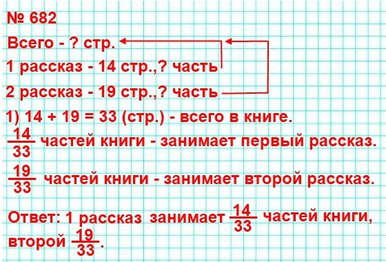  5   682.     .    14 ,    19 .      ?