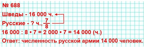 5   688.     (1700  1721)        28  1708 .      .     7/8  .     ,    ?