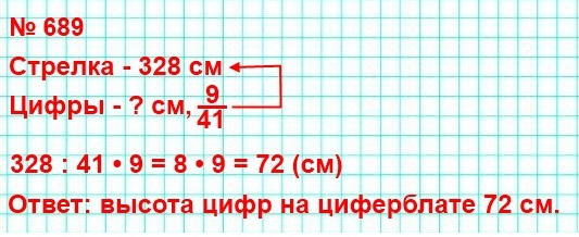  5   689.           328 .       9/41   .     .