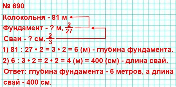  5   690.           ,        ,   .         ,       .     ,      2/3  .     ( )    ( ),     81 .