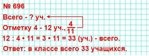  5   696.       4  12 ,   4/11  .     ?