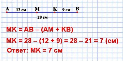  5   65.     28 .       ,         , AM = 12 ,  = 9 .    .