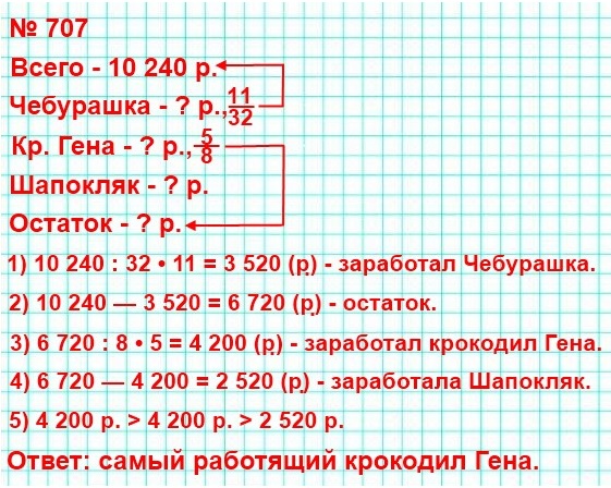  5    707. ,          .    10 240 .       ,   .   11/32  ,   5/8  .      ?