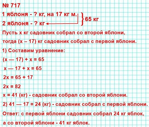  5    717.      65  ,        17  ,   .        ?